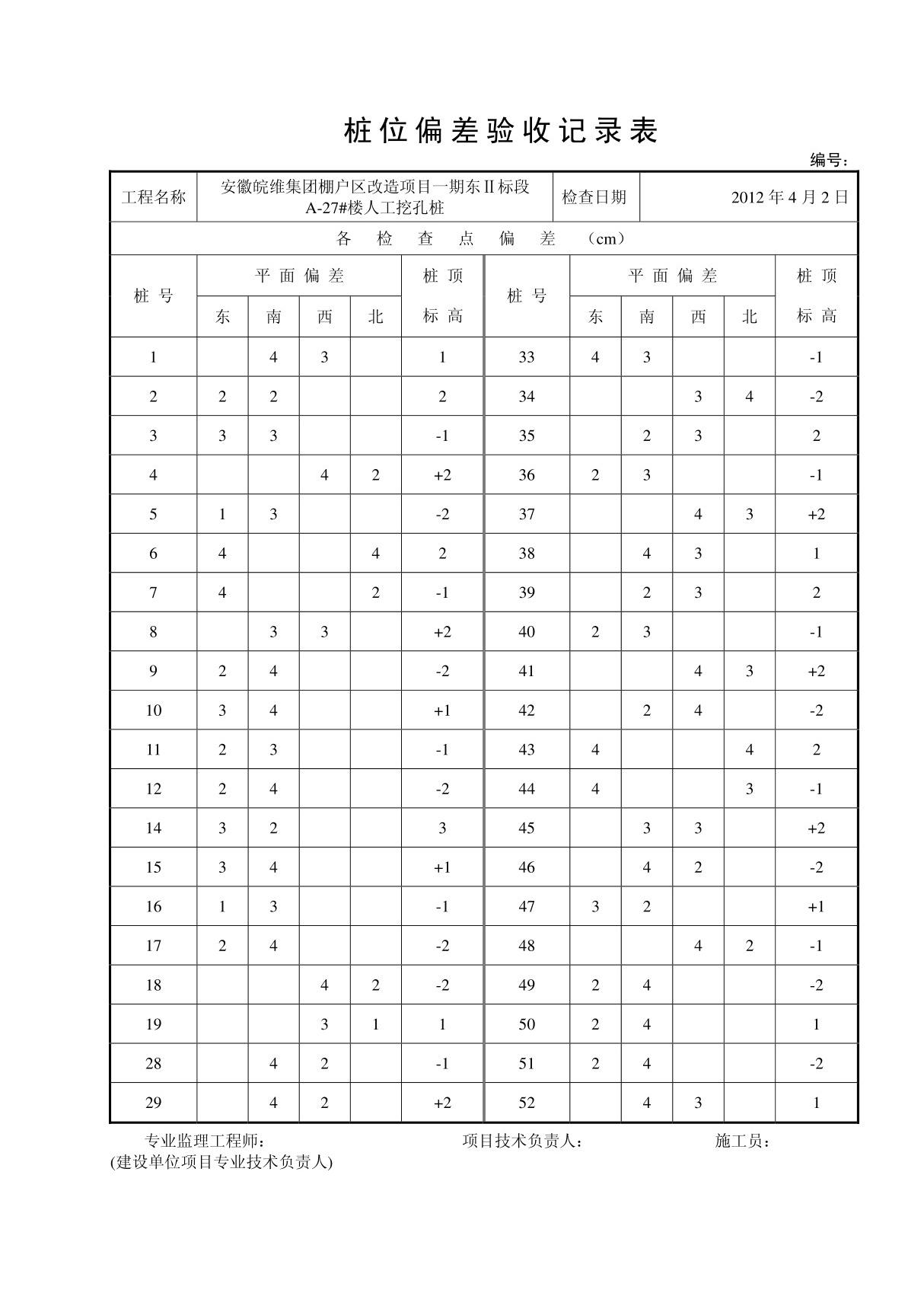 01-11 桩位偏差验收记录表