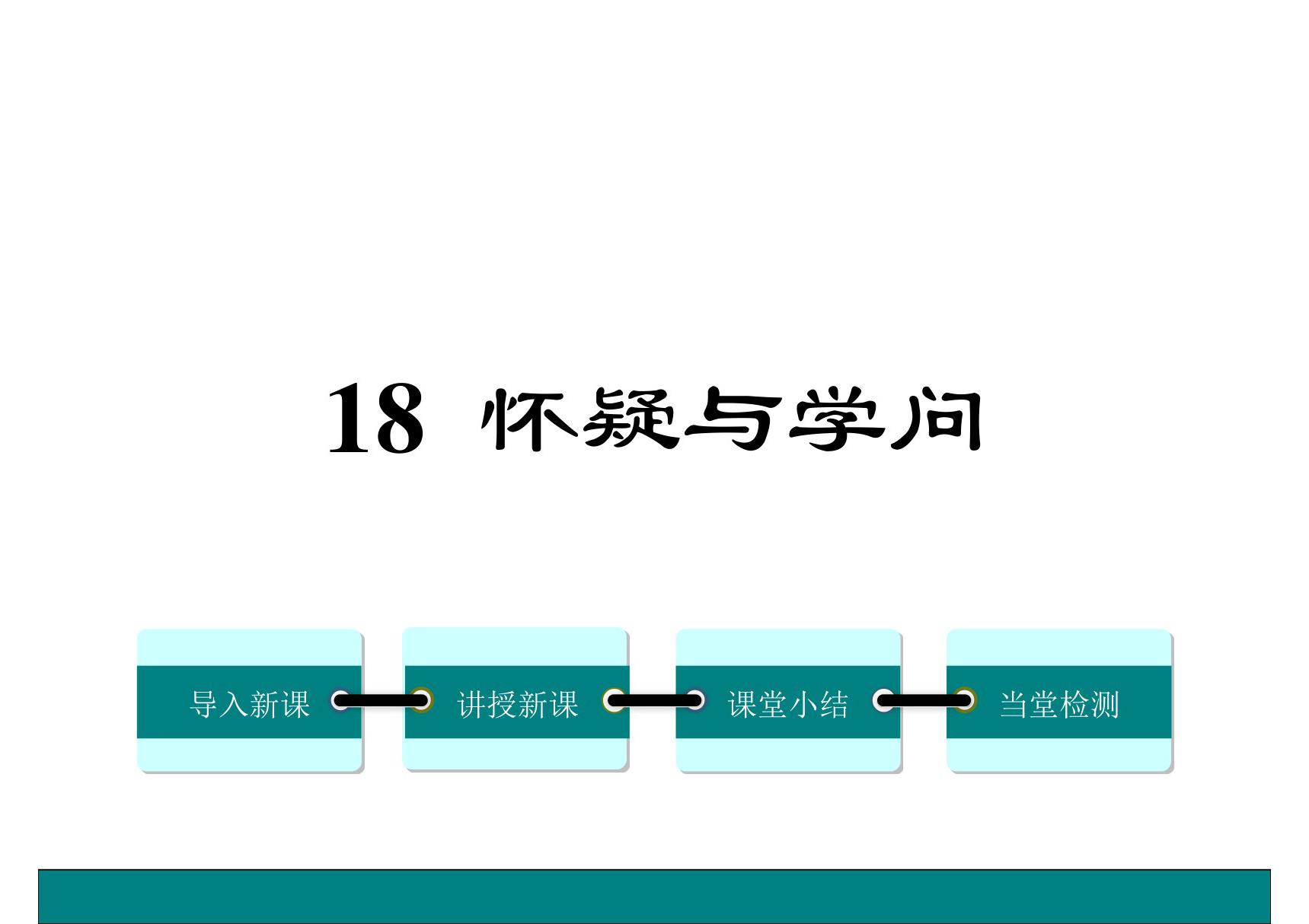 2019年秋九年级语文部编版上册教学课件 18 怀疑与学问(共22张PPT)