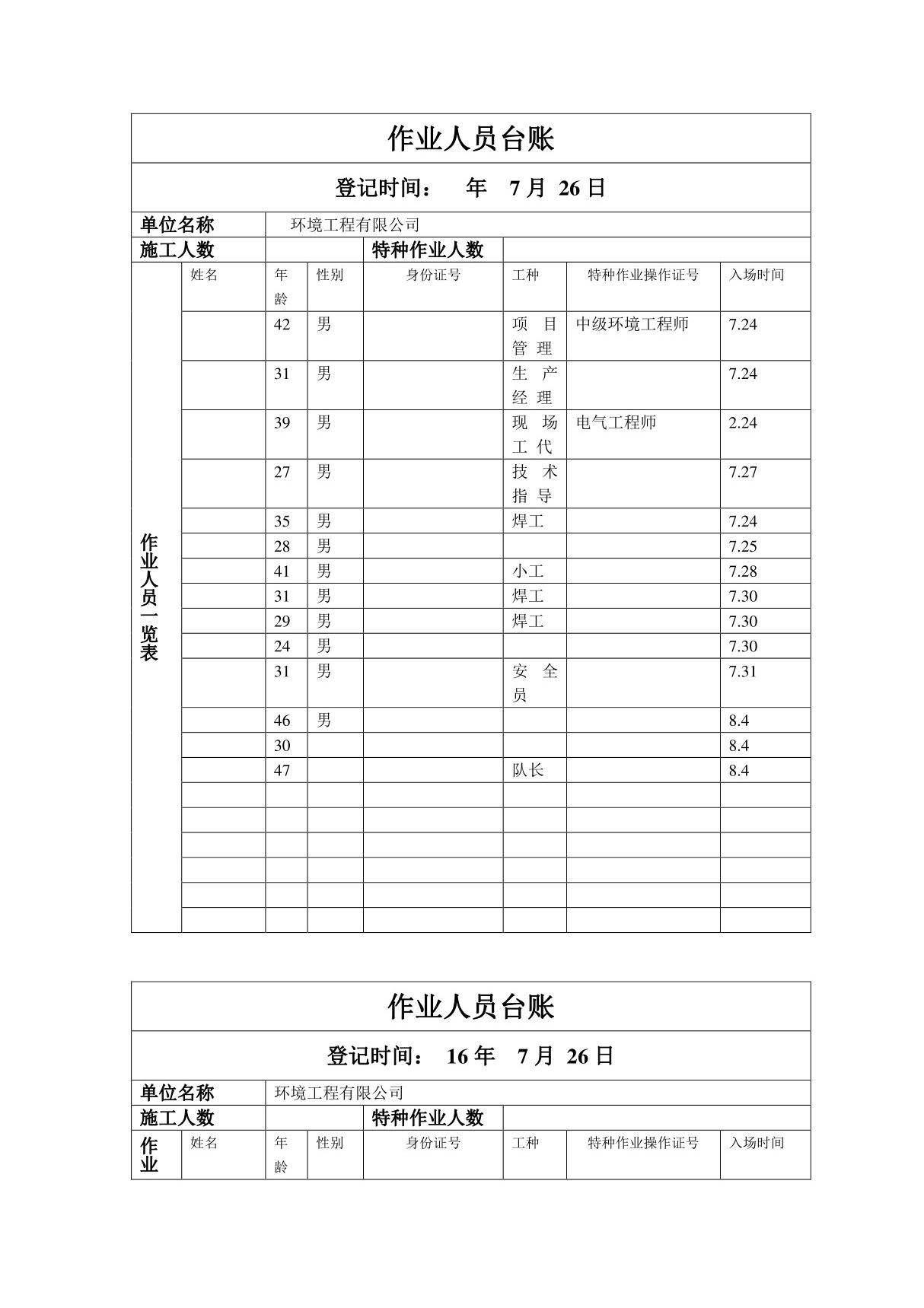 环境工程有限公司 作业人员台账 作业技术部负责人岗位职责