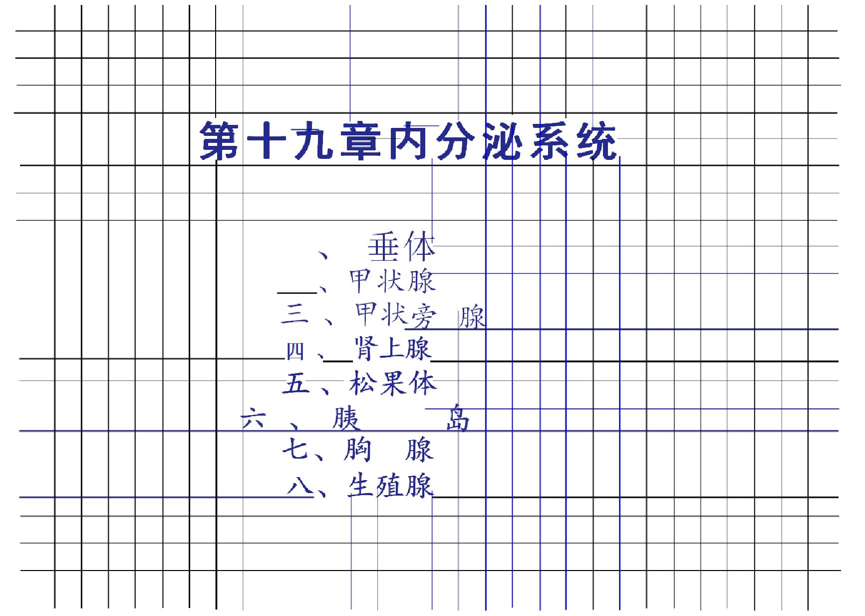 人体解剖学--09内分泌系统