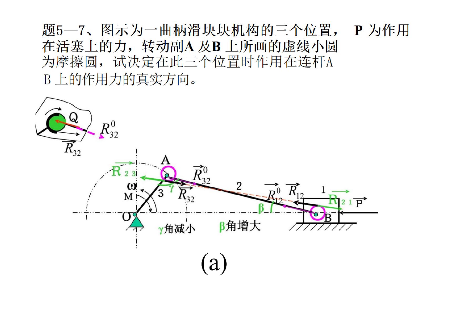 中南大学机械原理习题(PPT 精品)