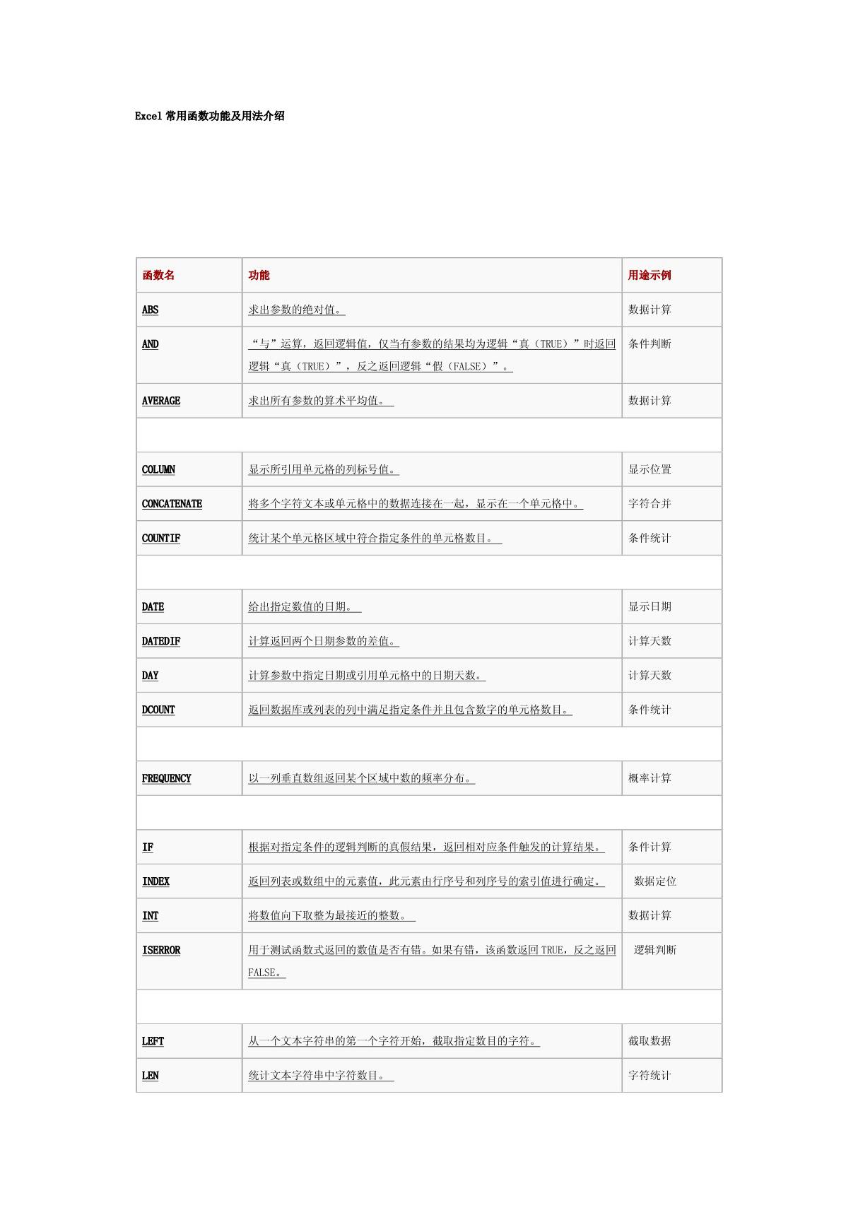 Excel常用函数功能及用法介绍