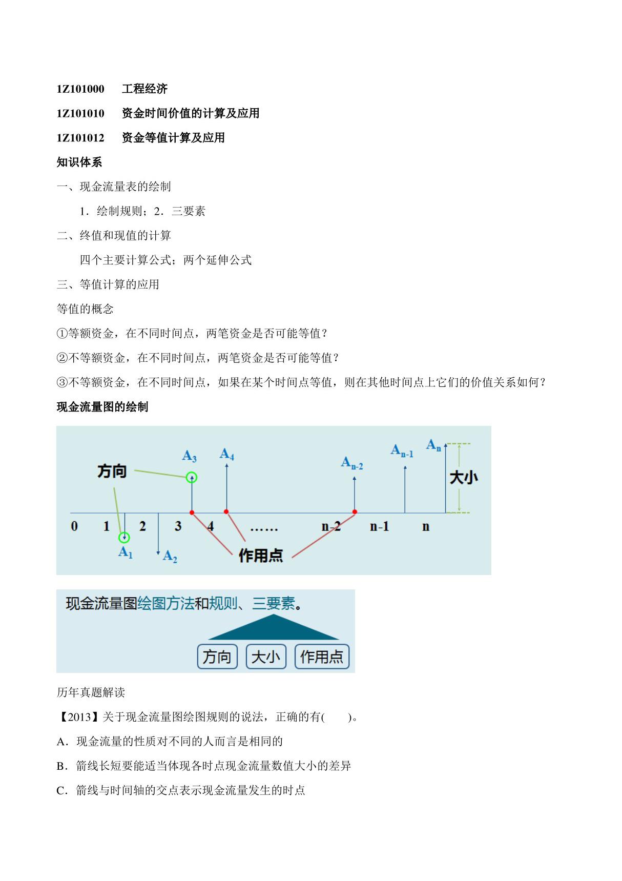 2015一建-工程经济-精讲班-第5讲 1Z101010 资金时间价值的计算及应用(三)(2015年新版)