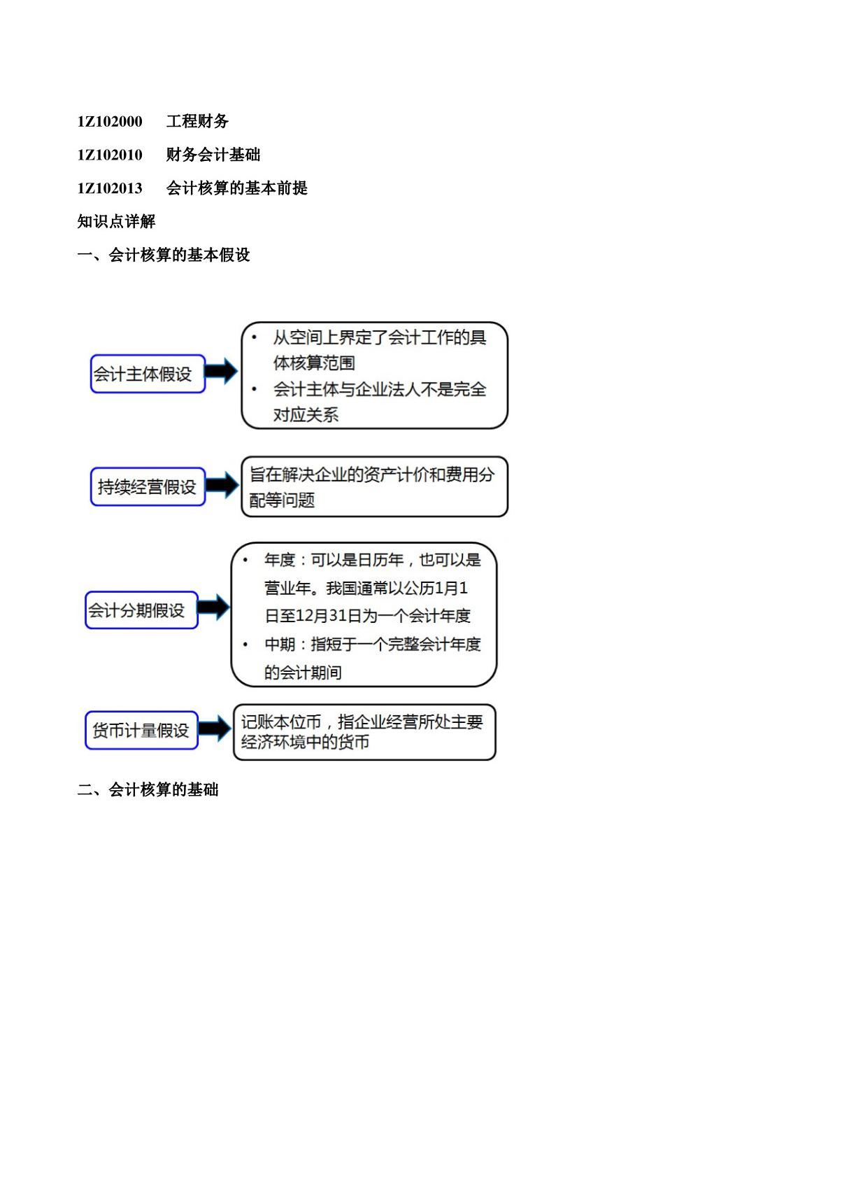 2015一建-工程经济-精讲班-第27讲 1Z102010 财务会计基础(二)(2015年新版)