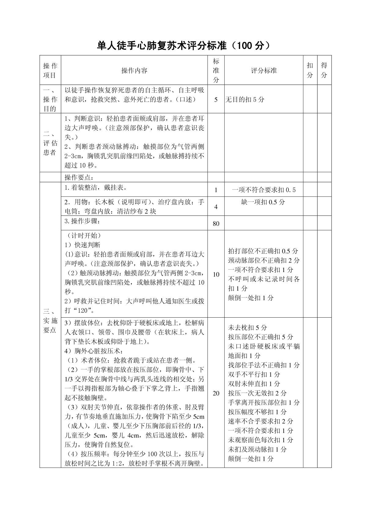 单人徒手心肺复苏(新)评分标准