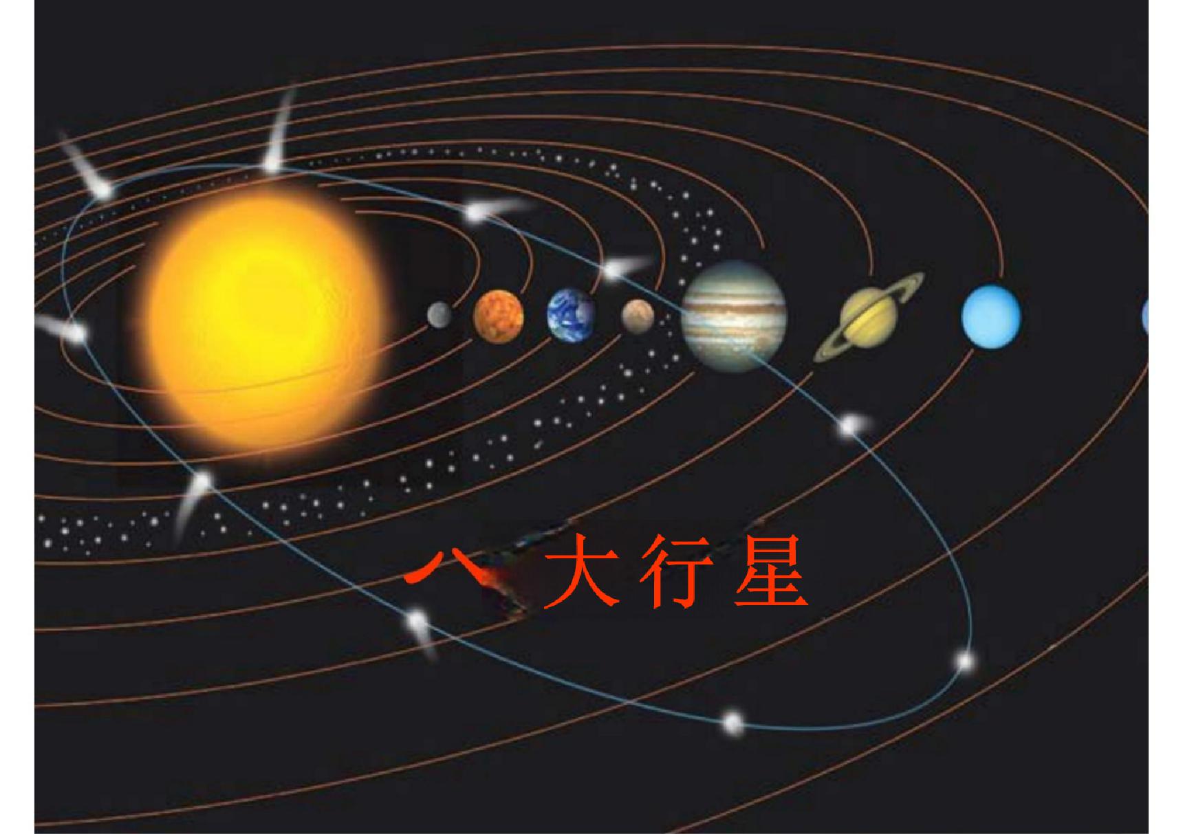 八大行星的PPT