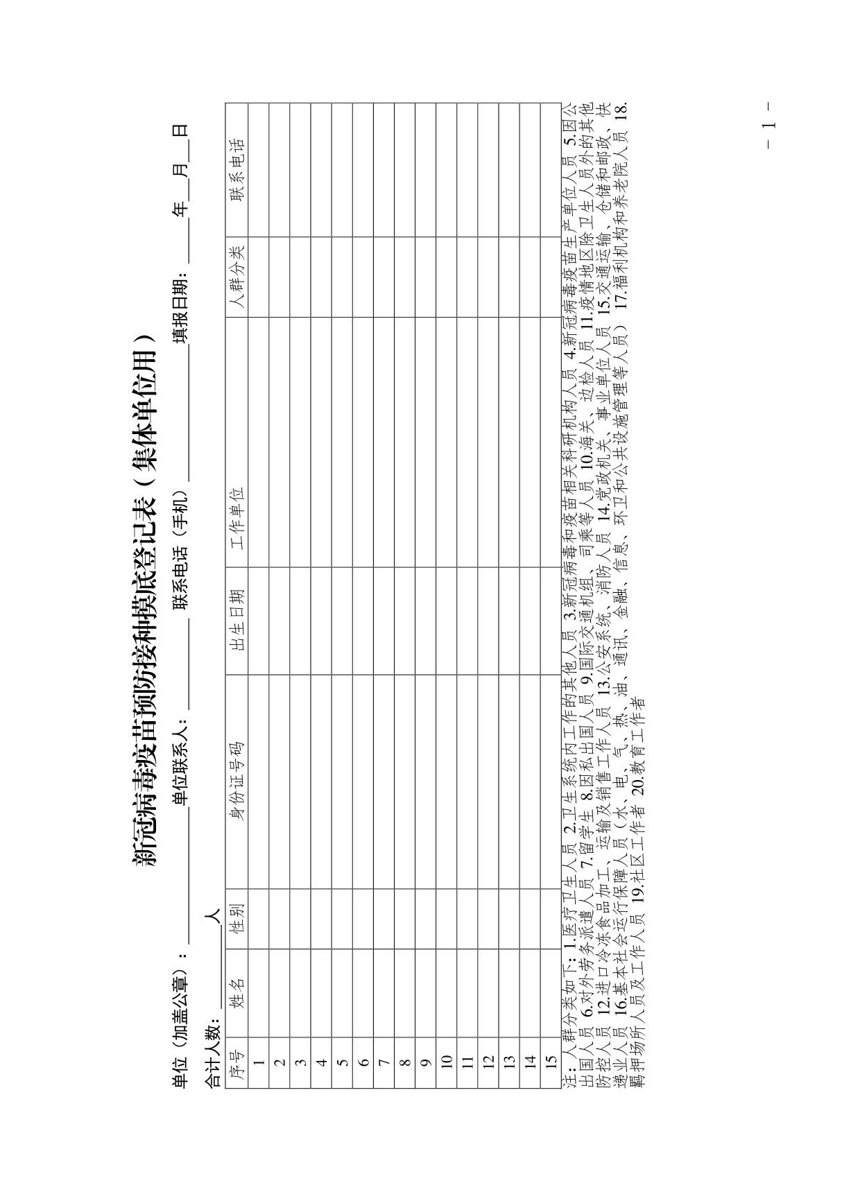 新冠病毒疫苗预防接种摸底登记表(集体单位用)