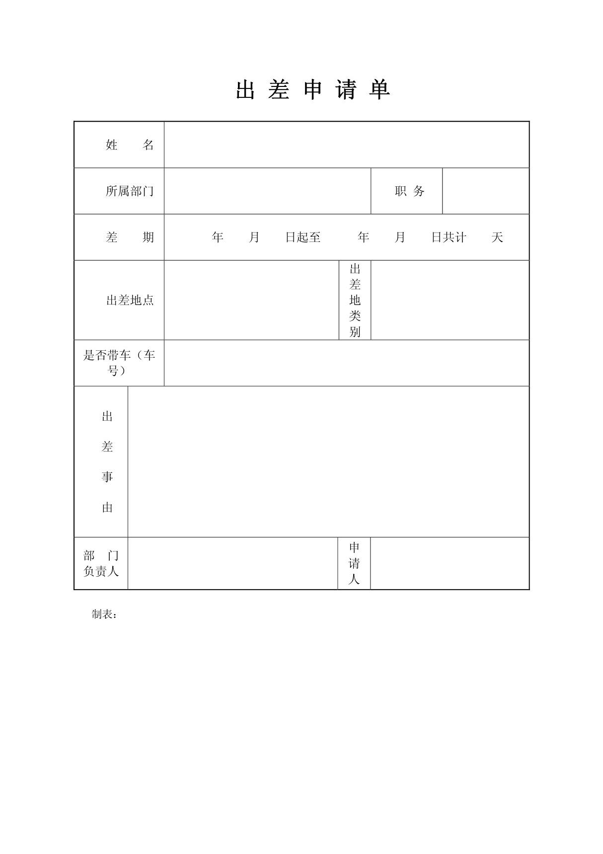 (精品)出差申请单及报销单