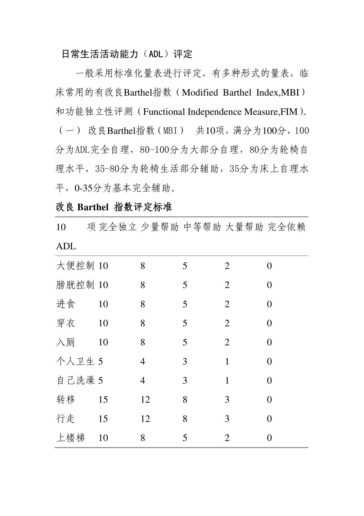 日常生活活动能力(adl)评定