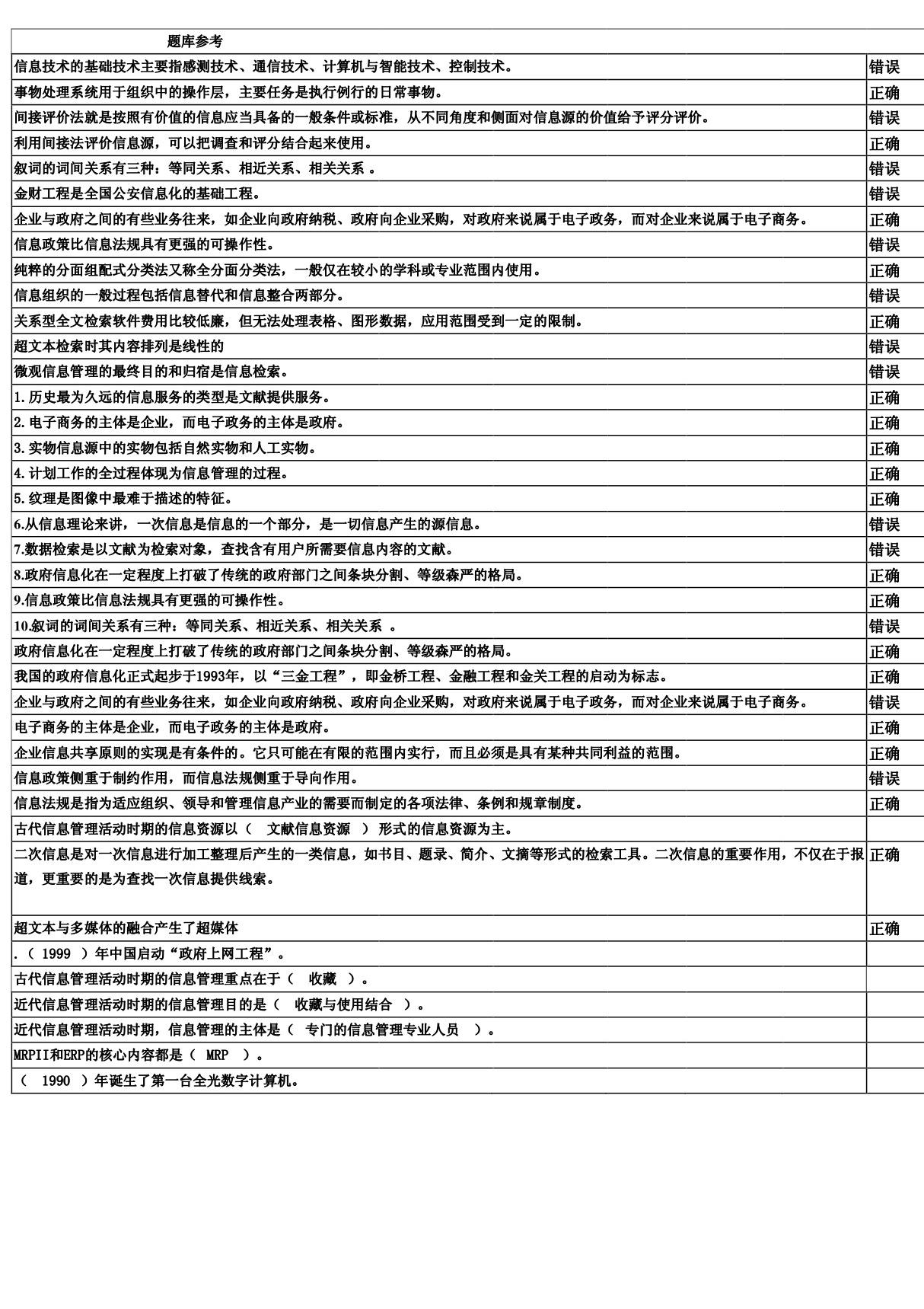 信息管理概论在线测试(5次全)答案