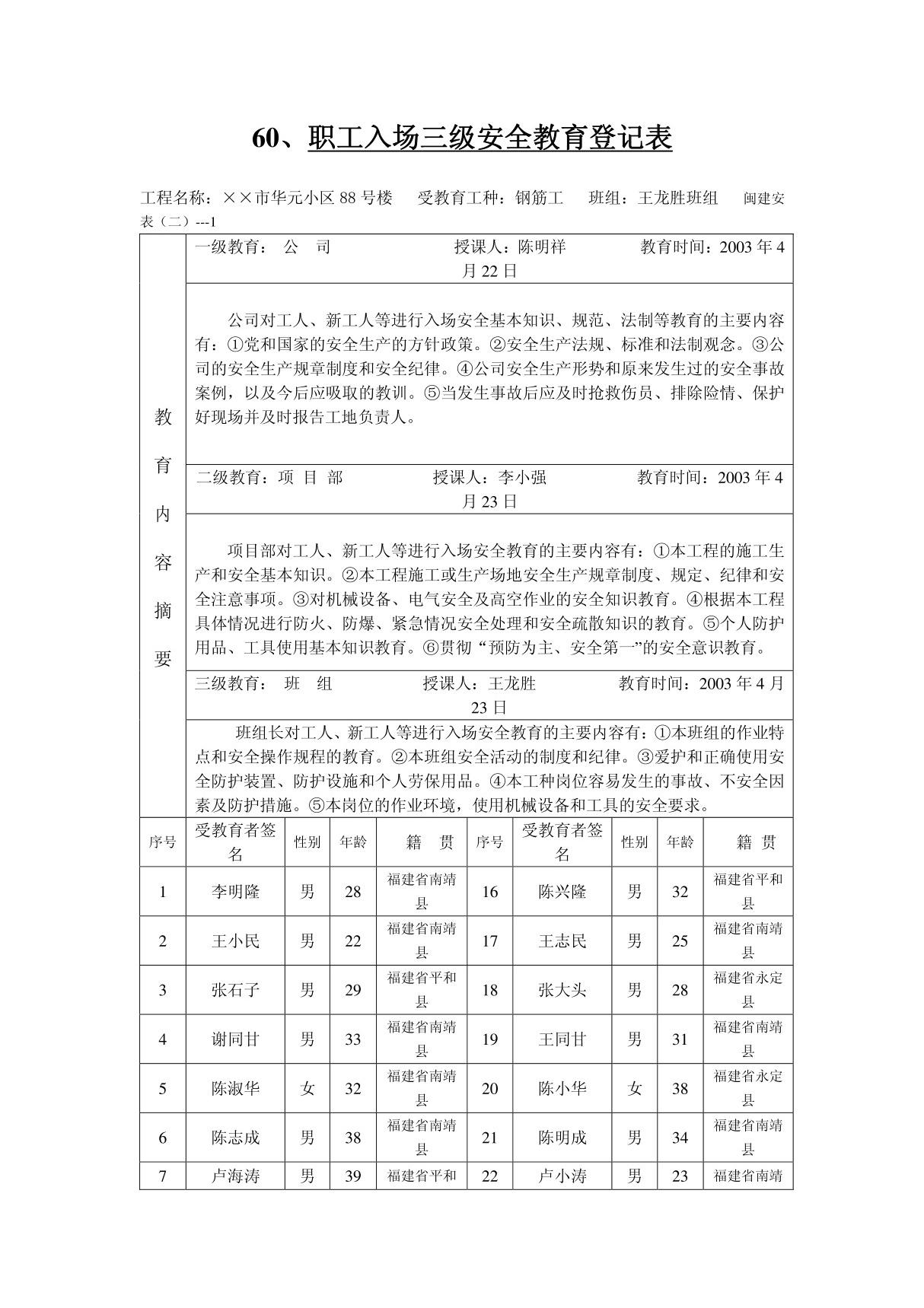 职工入场三级安全教育登记表