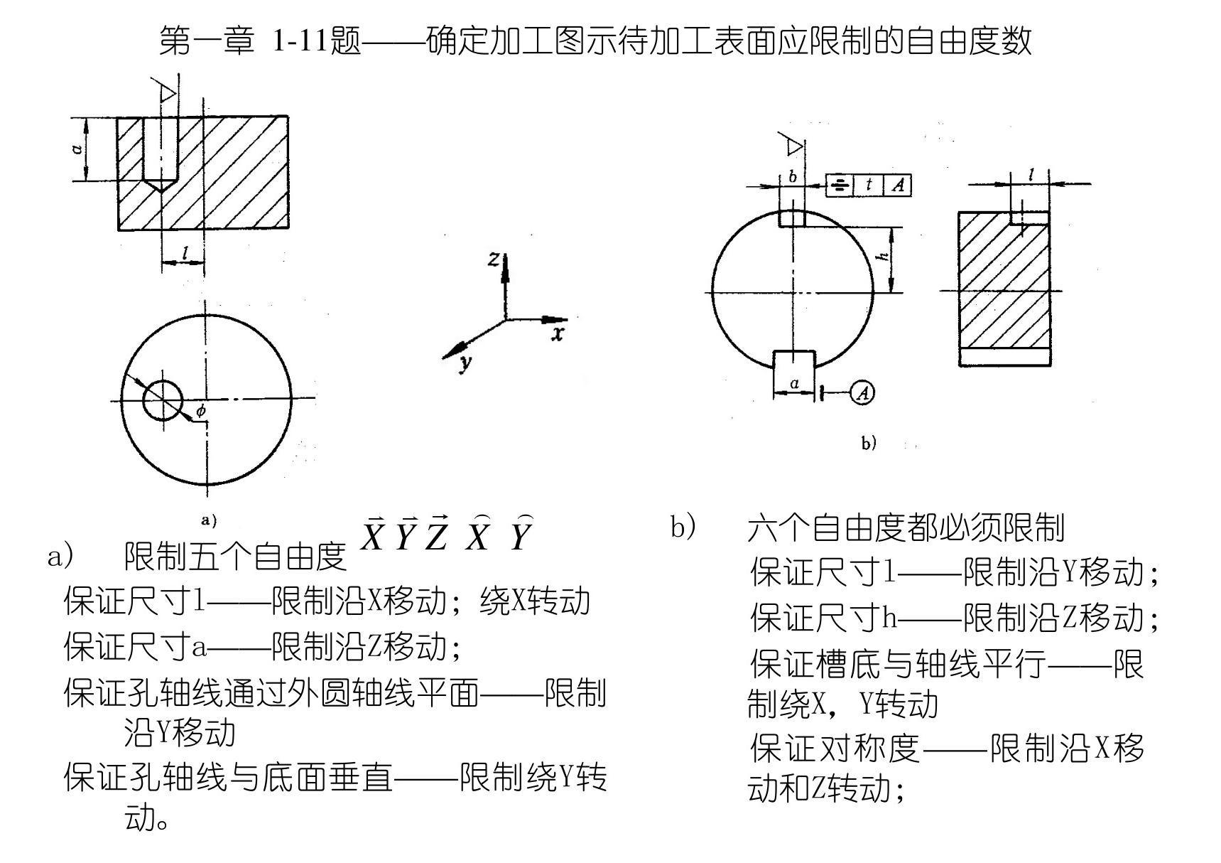 ［精选推荐］机械制造工艺学(第三版)王先逵 课后答案