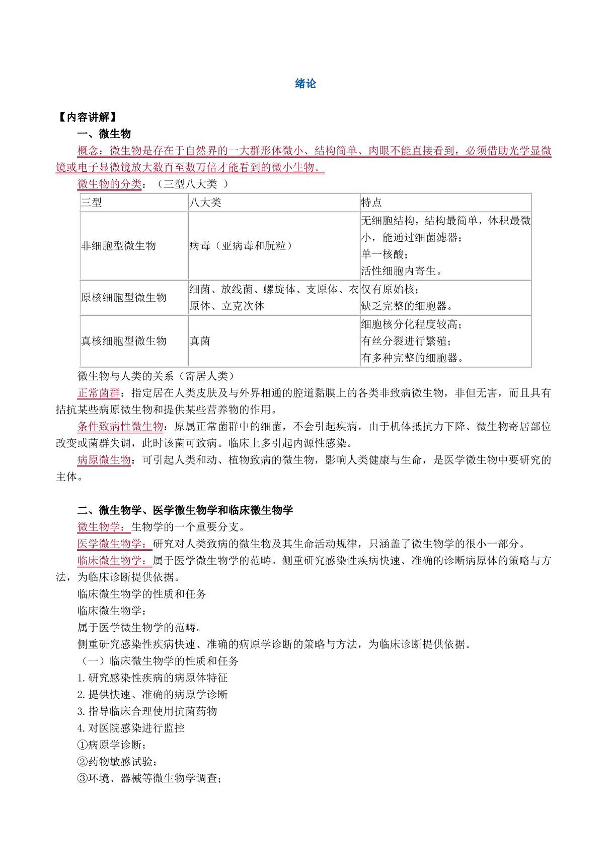 2019年临床医学检验技师考试《微生物检验》辅导讲义 绪论