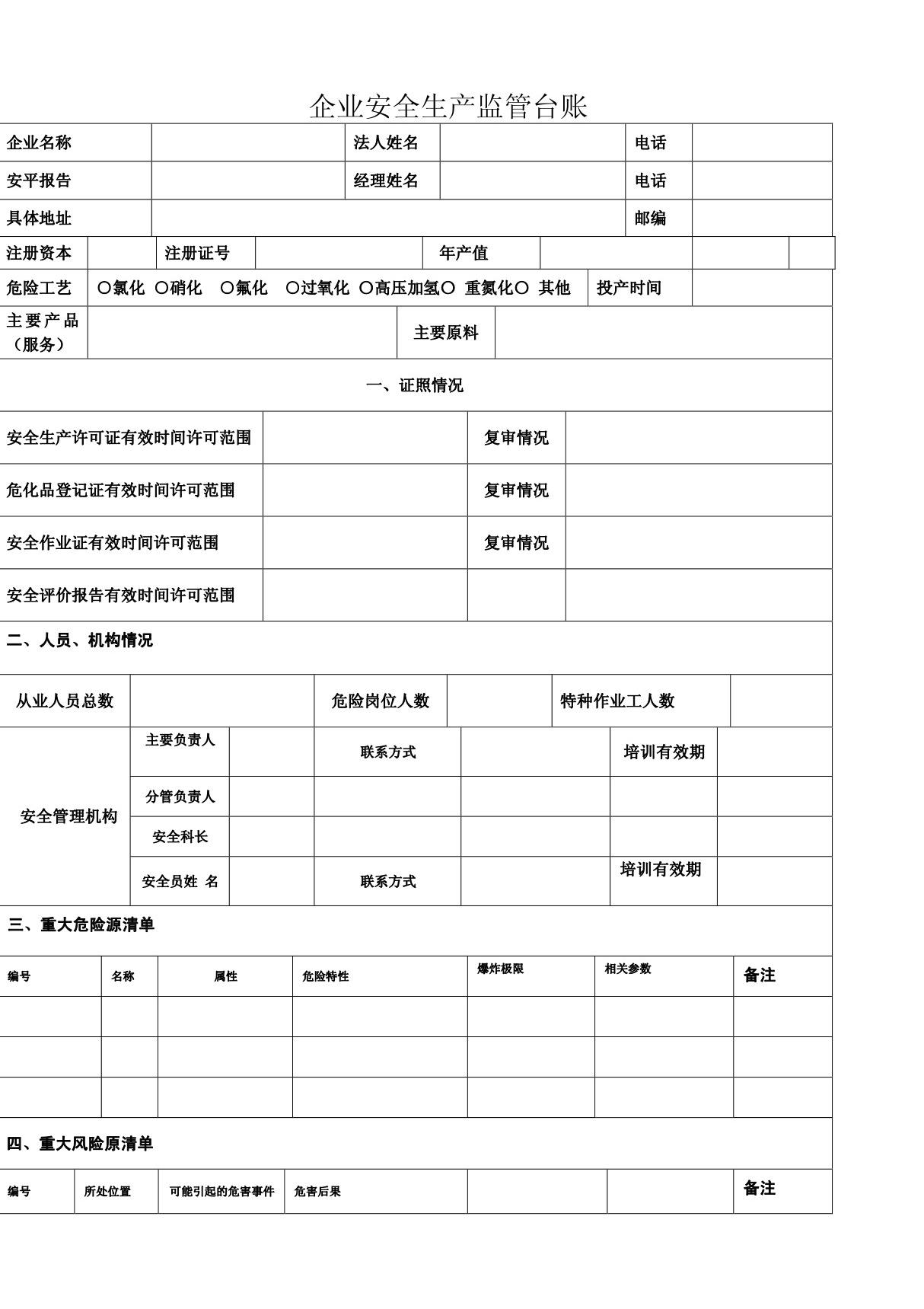 企业安全生产台账1