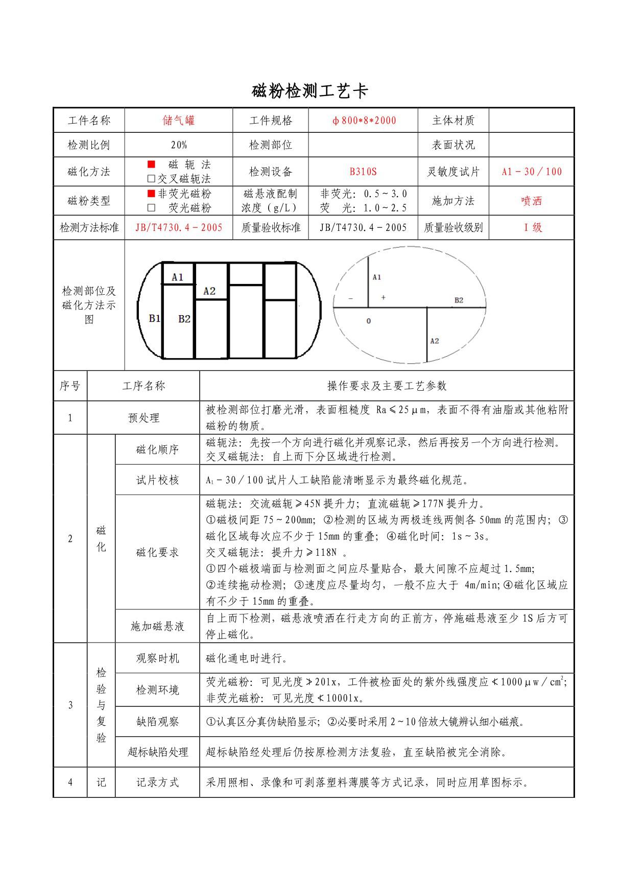 磁粉检测工艺卡