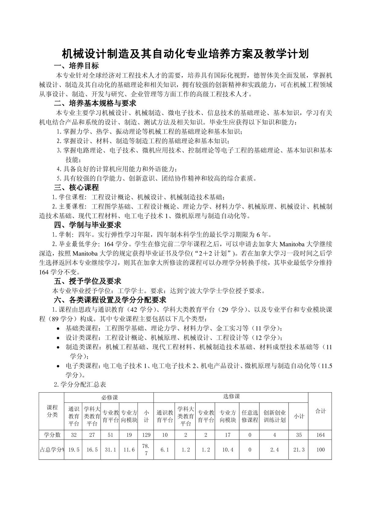 宁波大学机械设计制造及其自动化专业培养方案及教学计划