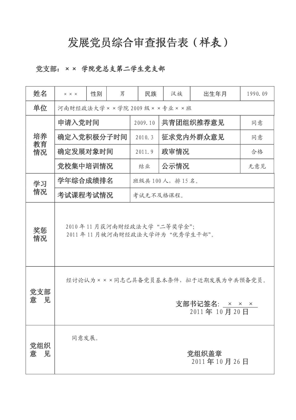 发展党员综合审查报告表(样表)