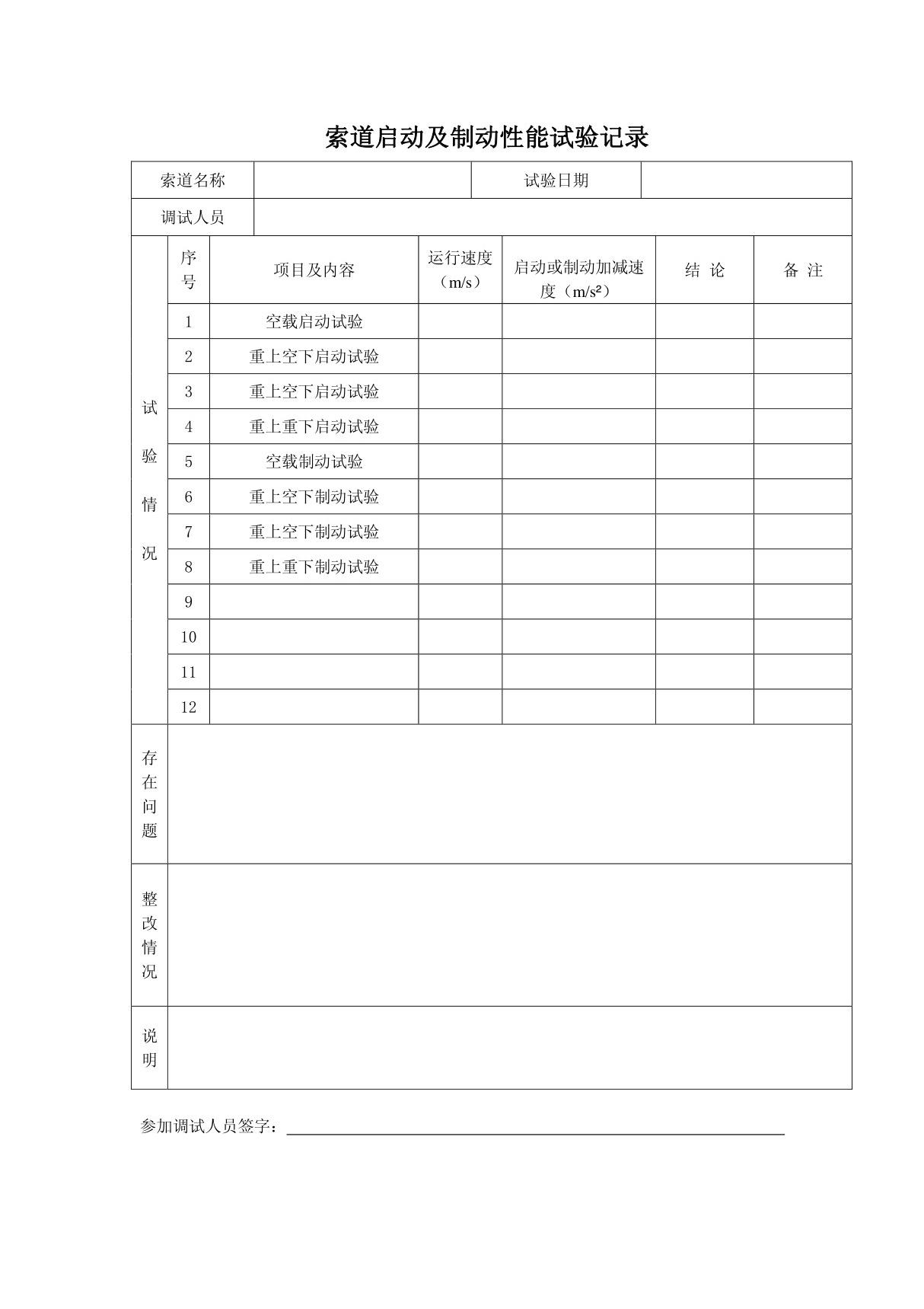 索道启动及制动性能试验记录