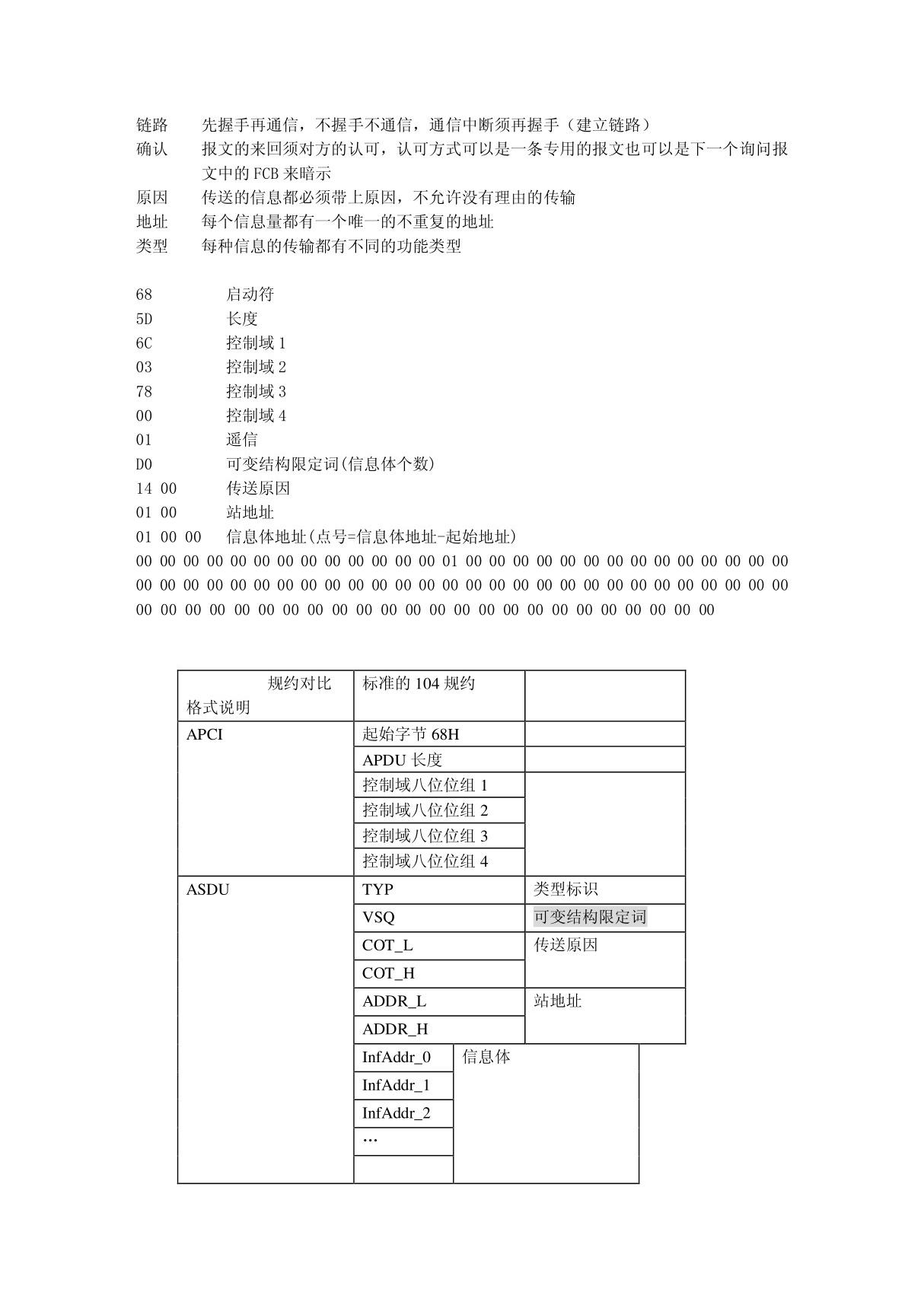 104规约详解