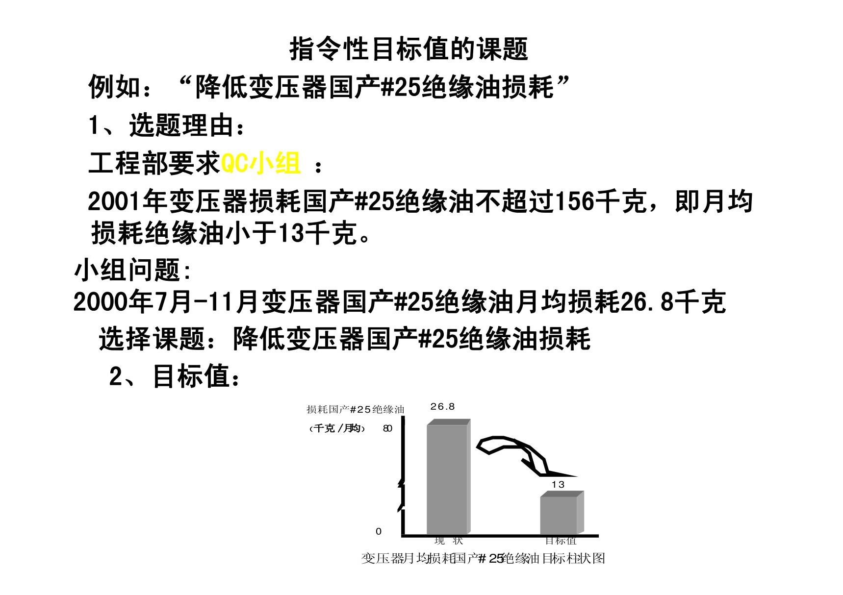 QC成果案例分析-PPT(精)