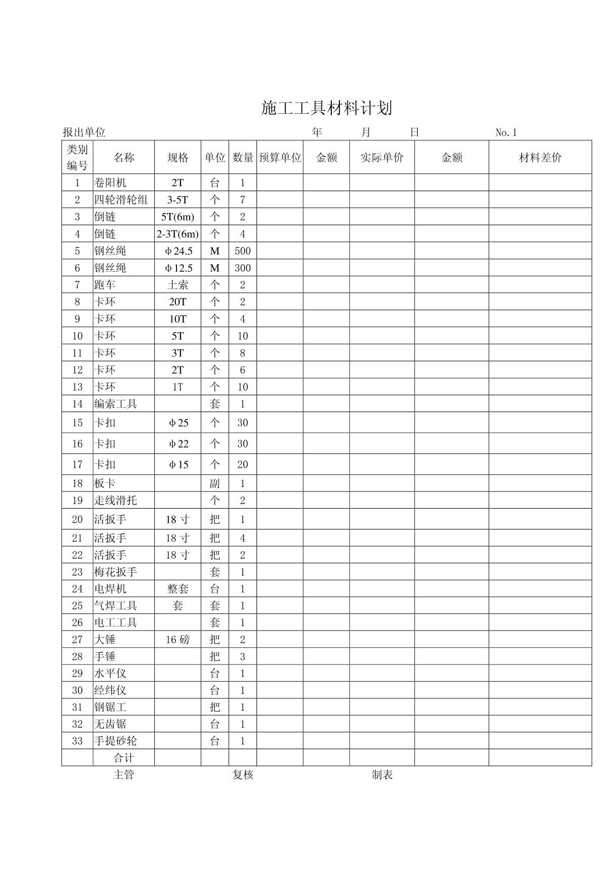 索吊桥施工工具材料计划