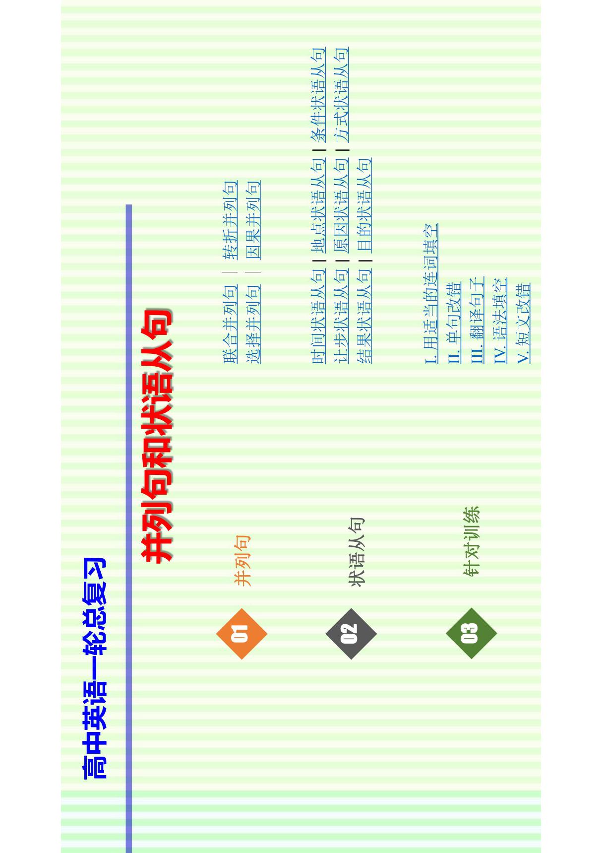 高中英语一轮总复习 英语语法专题 并列句和状语从句