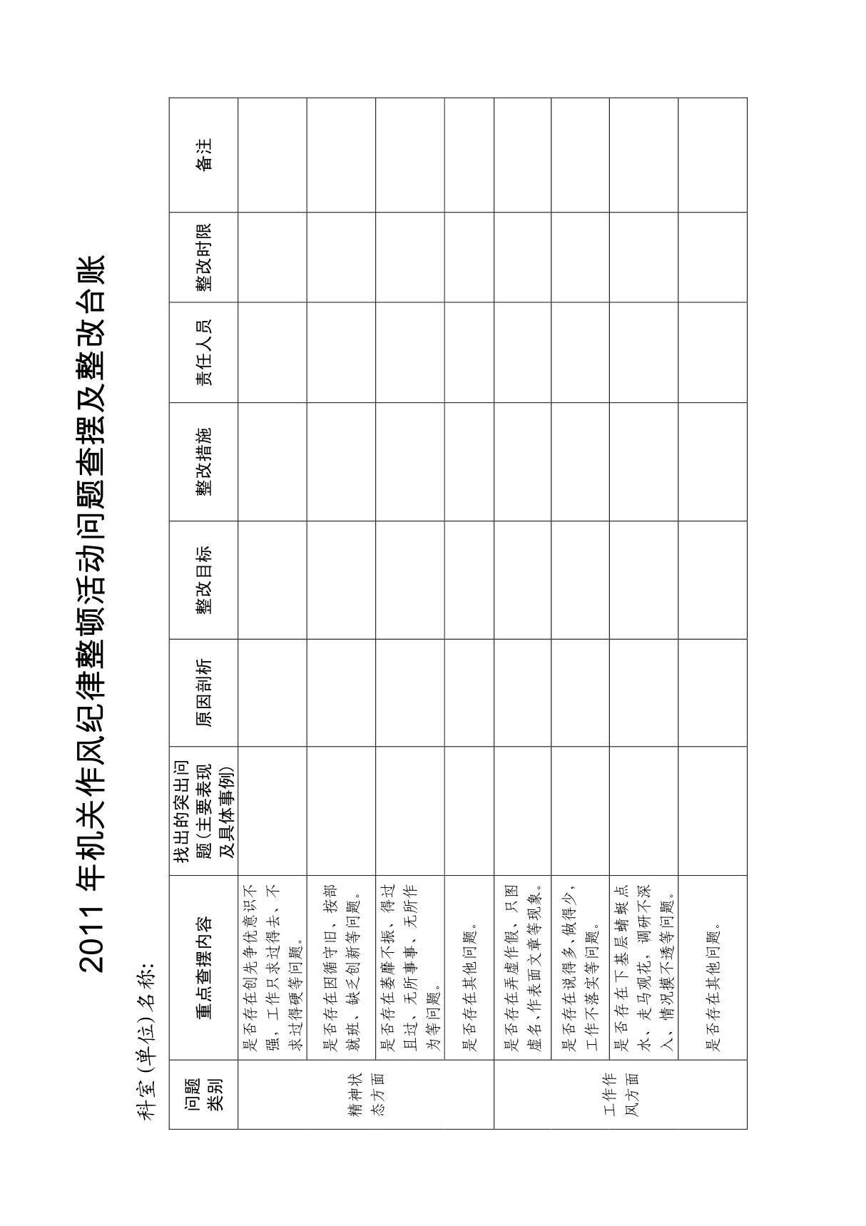 2011年机关作风纪律整顿活动问题查摆及整改台账