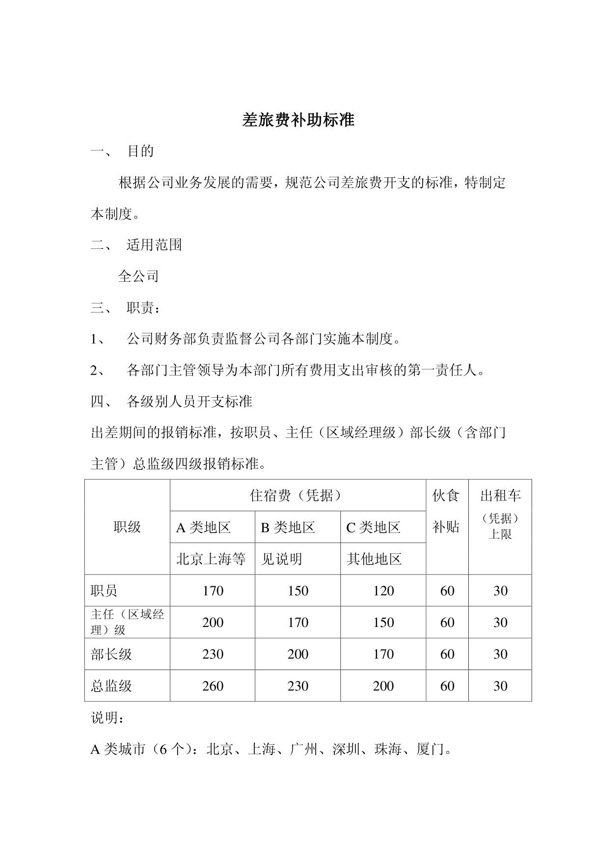 关于差旅费报销标准及规定