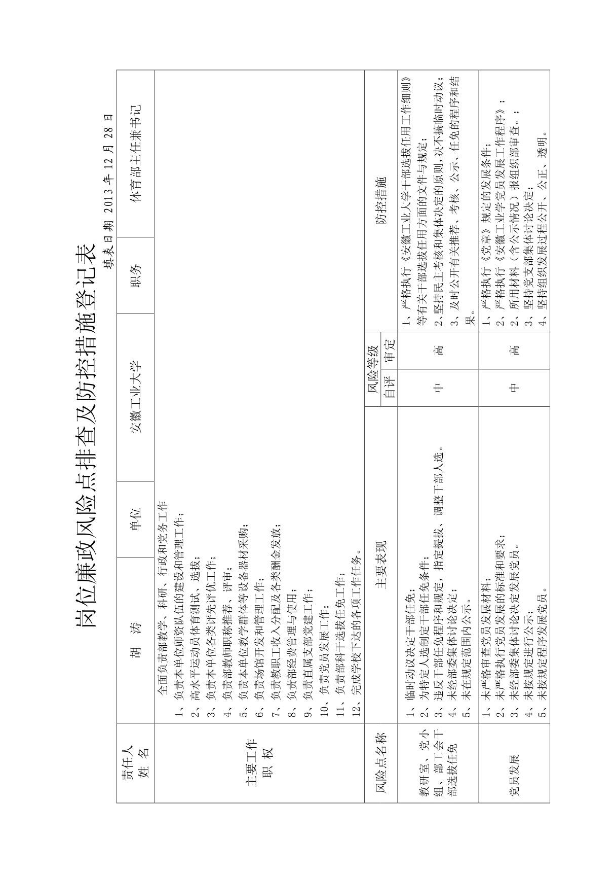 岗位廉政风险点排查及防控措施登记表