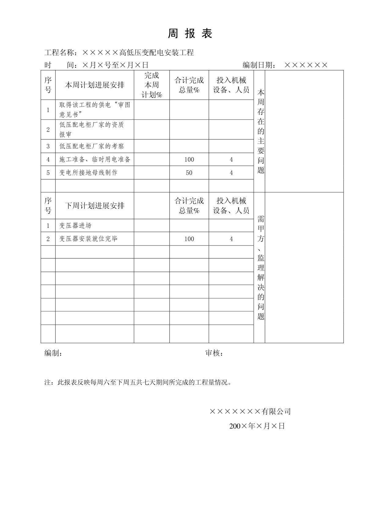 60314 周报表及施工横道图