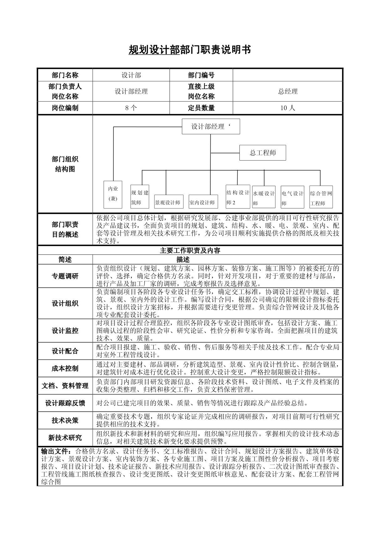 房地产公司规划设计部部门职责说明书