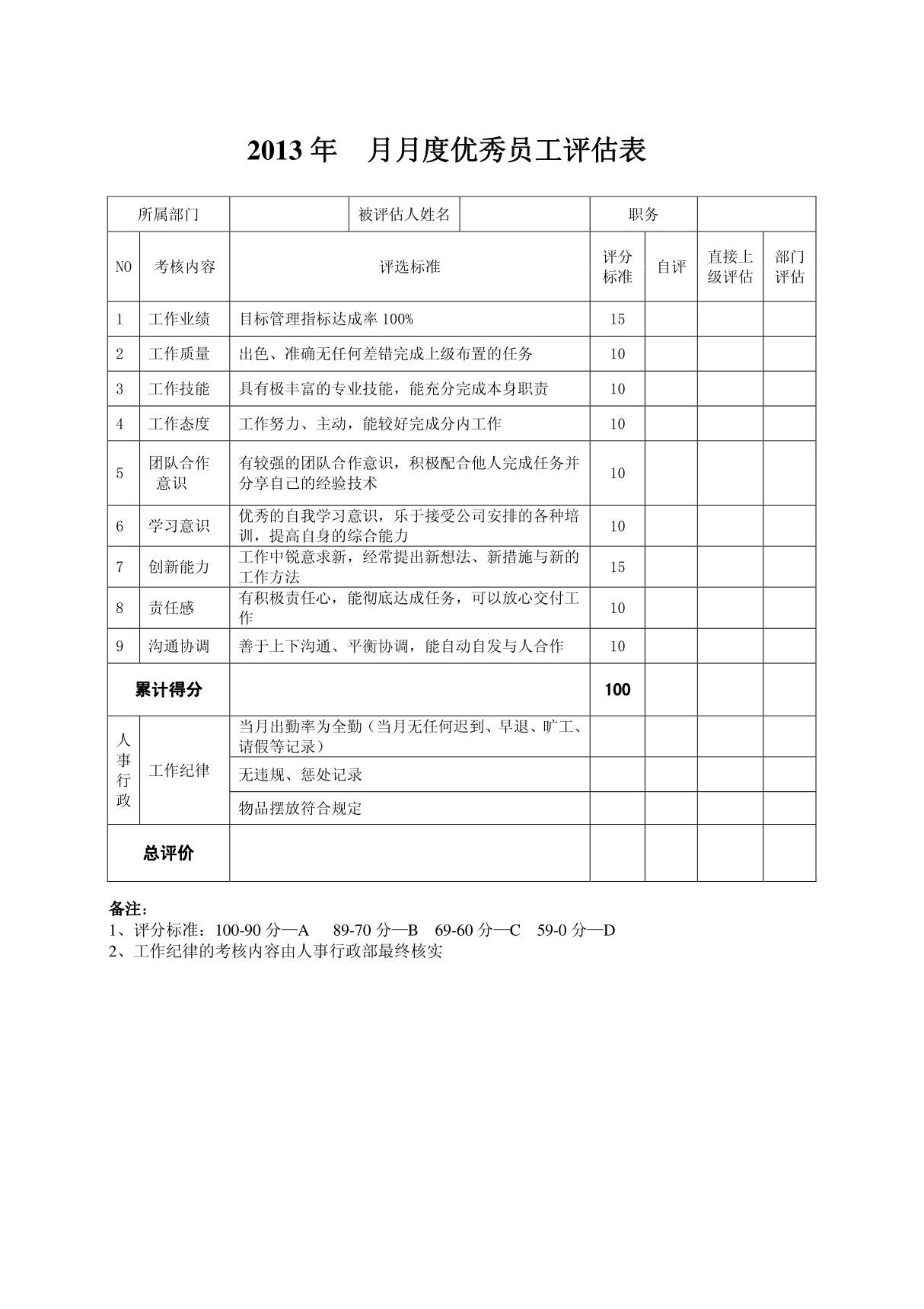 月度优秀员工评选表格