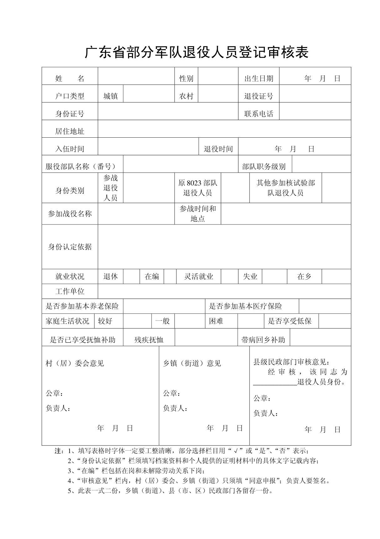 广东省部分军队退役人员登记审核表