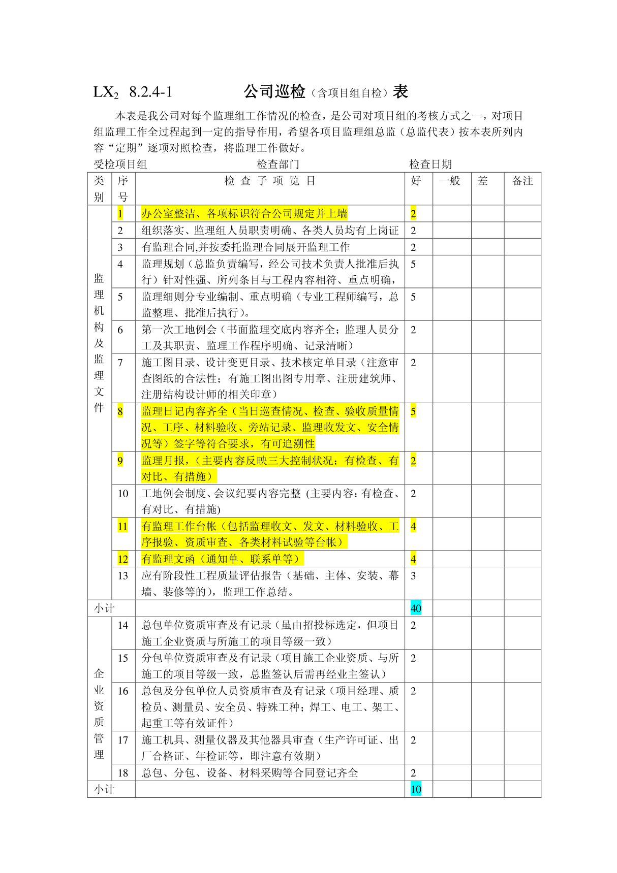 工地巡视检查表(09)