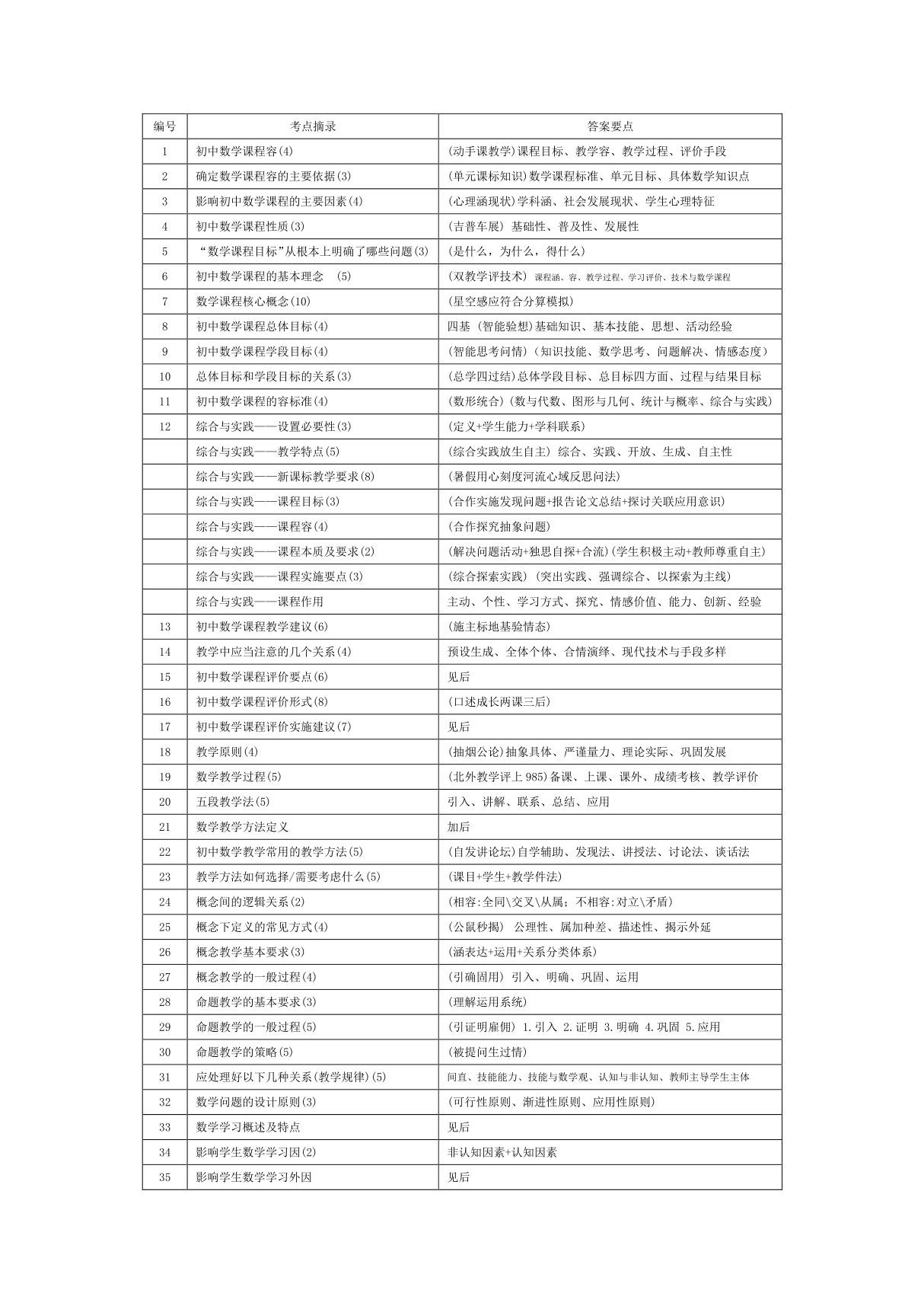 教师资格证知识点整理(初中数学口诀)