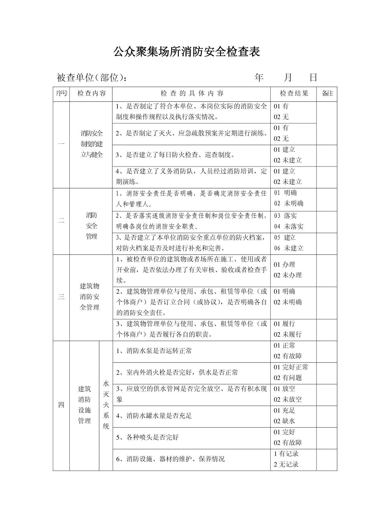 消防安全检查表