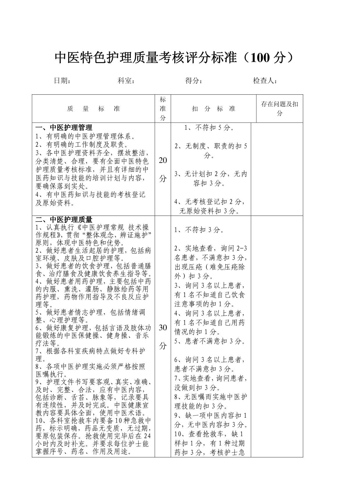 中医特色护理质量考核评分标准