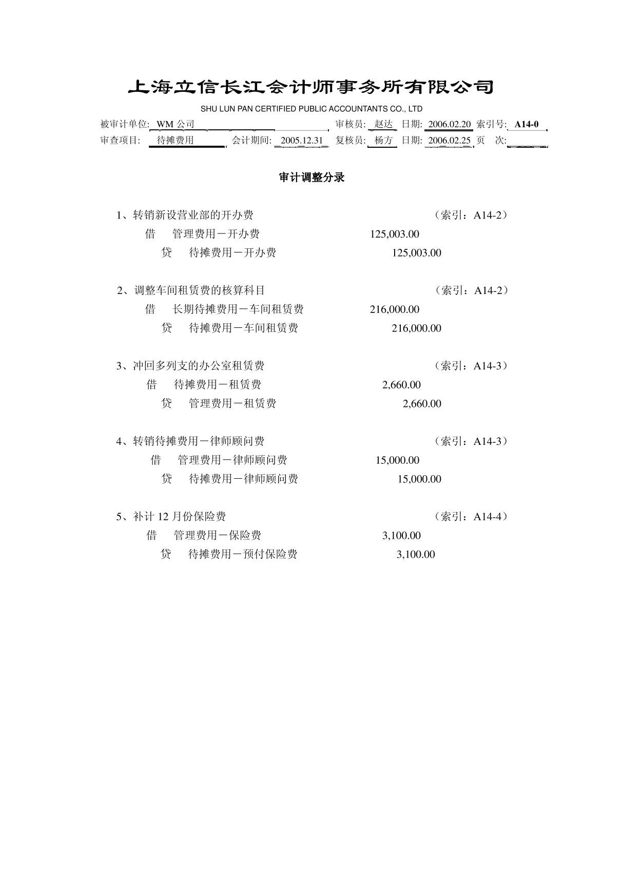 审计底稿编制案例16－待摊费用－郑宗健 工作底稿－待摊费用