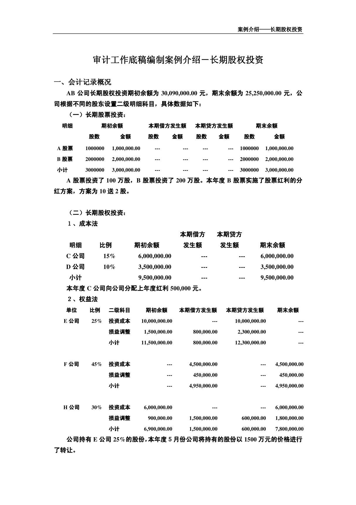 审计底稿编制案例17－长期股权投资－刘晓东 案例介绍－长期股权投资