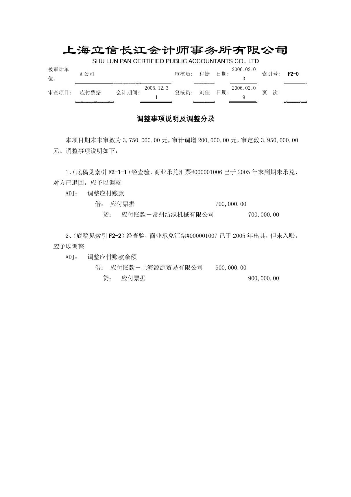 审计底稿编制案例23－应付票据－吴伟 工作底稿应付票据