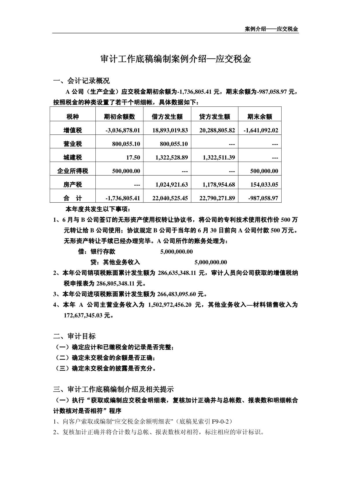 审计底稿编制案例28－应交税金－林伟 案例介绍－应交税金