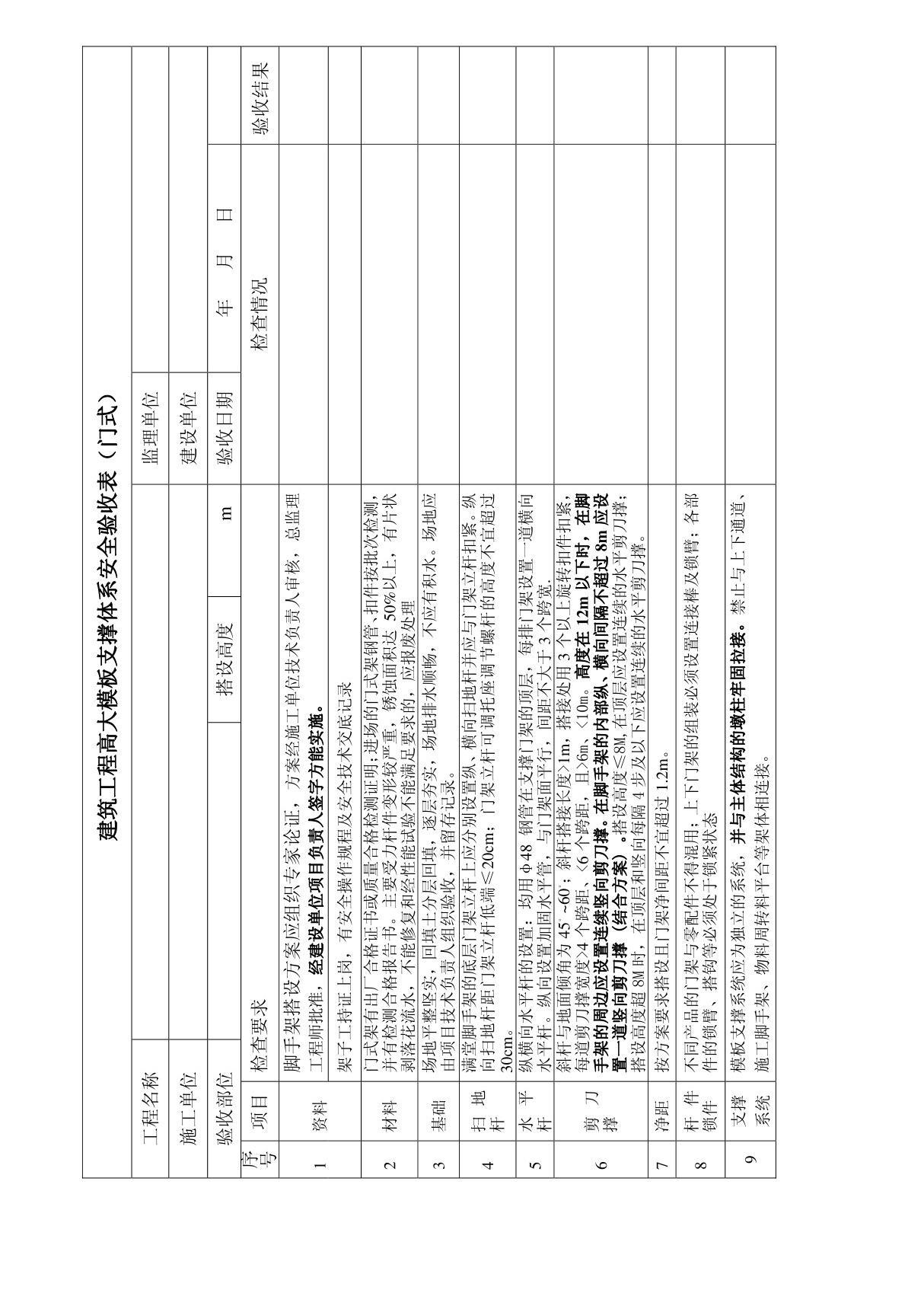 建筑工程高大模板支撑体系安全验收表(门式)