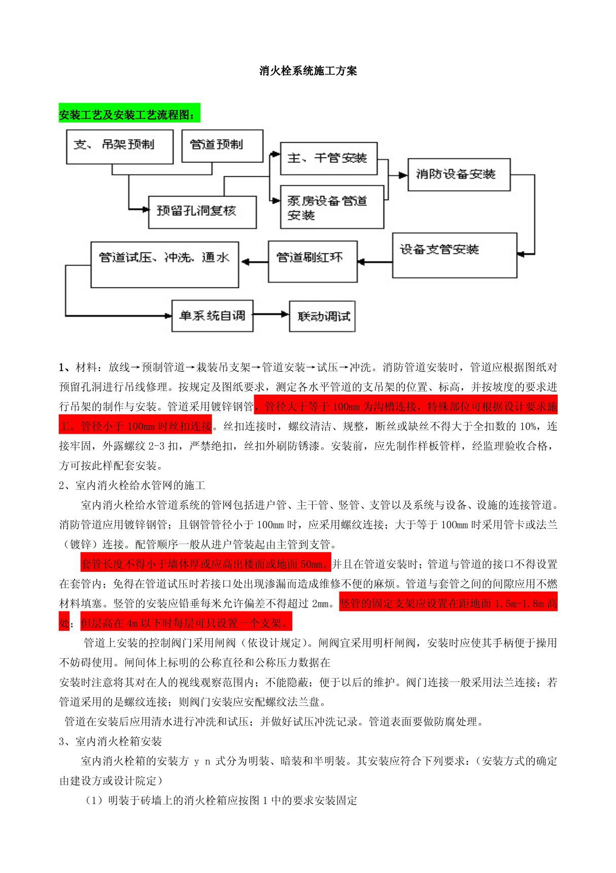 消火栓系统施工方案