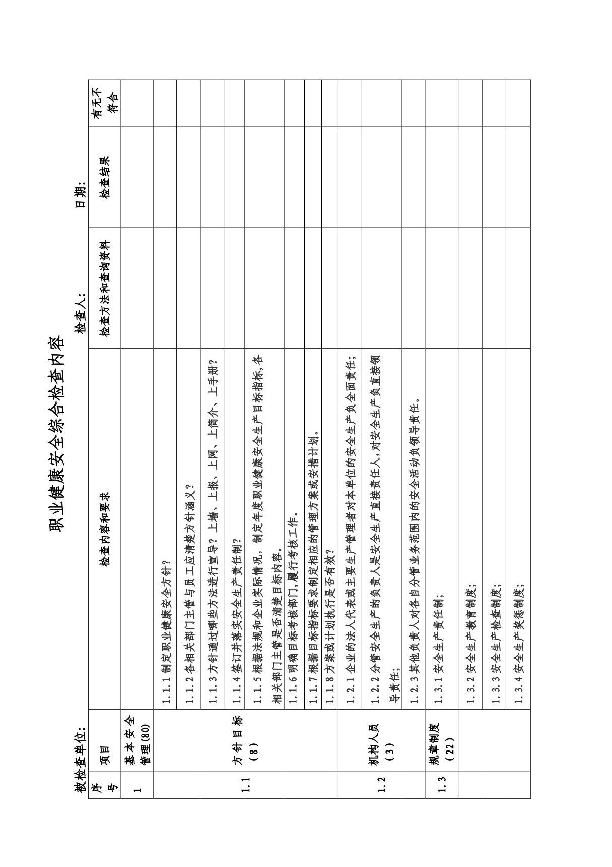 职业健康安全综合检查内容