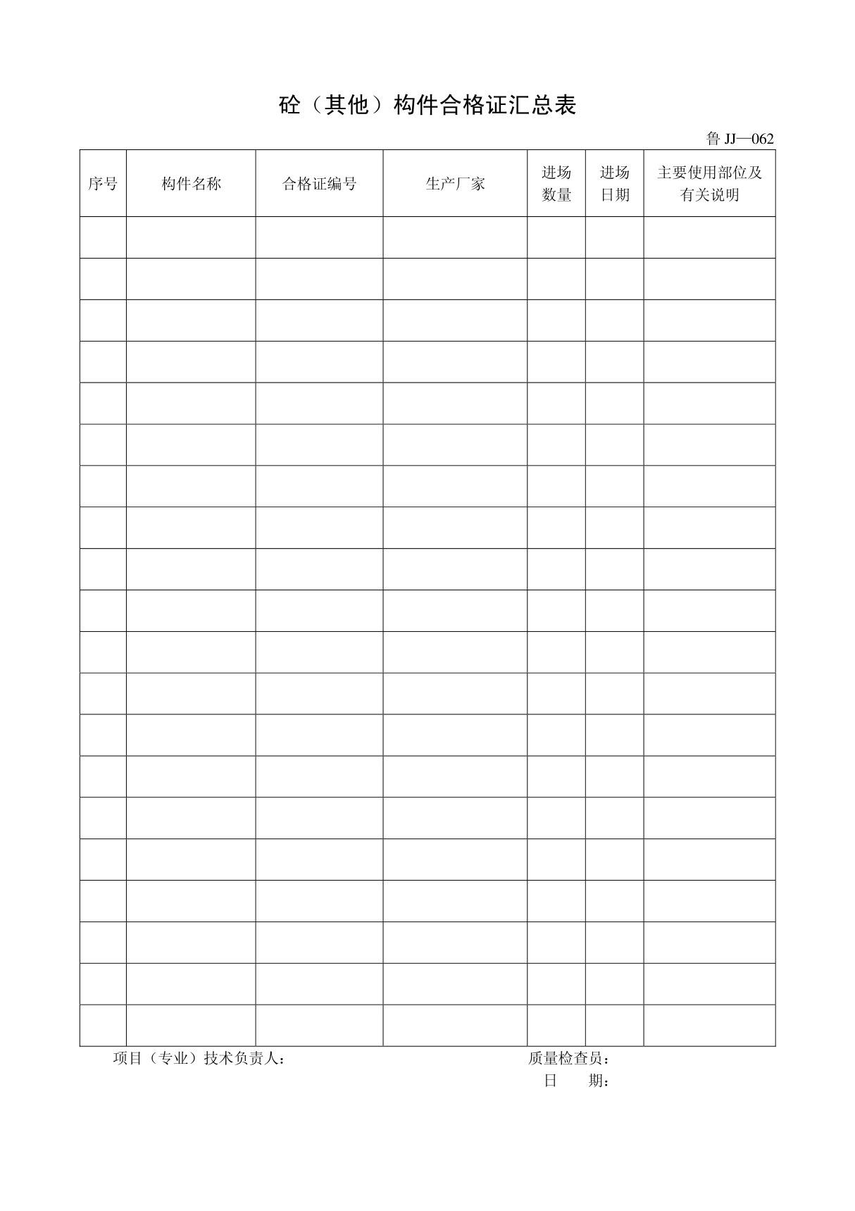 客运索道建设鲁JJ-062砼(其他)构件合格证汇总表