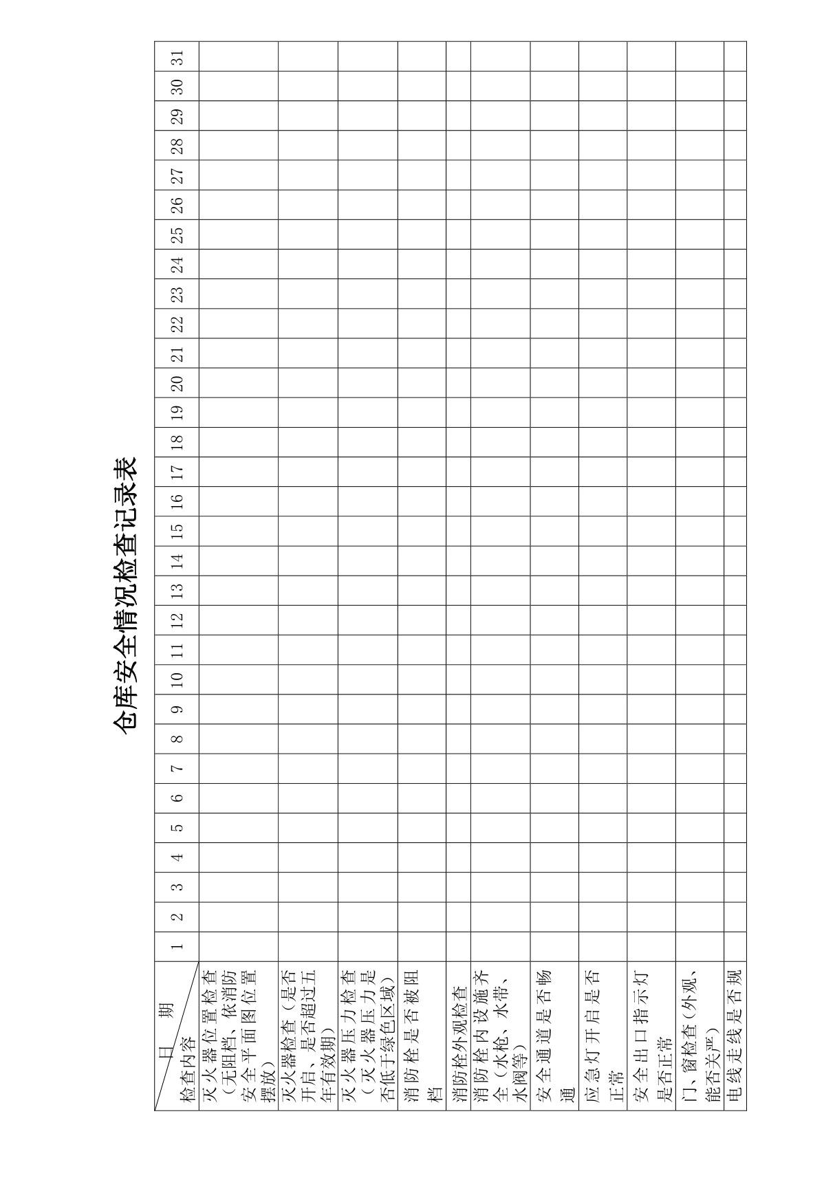 仓库安全情况检查记录表