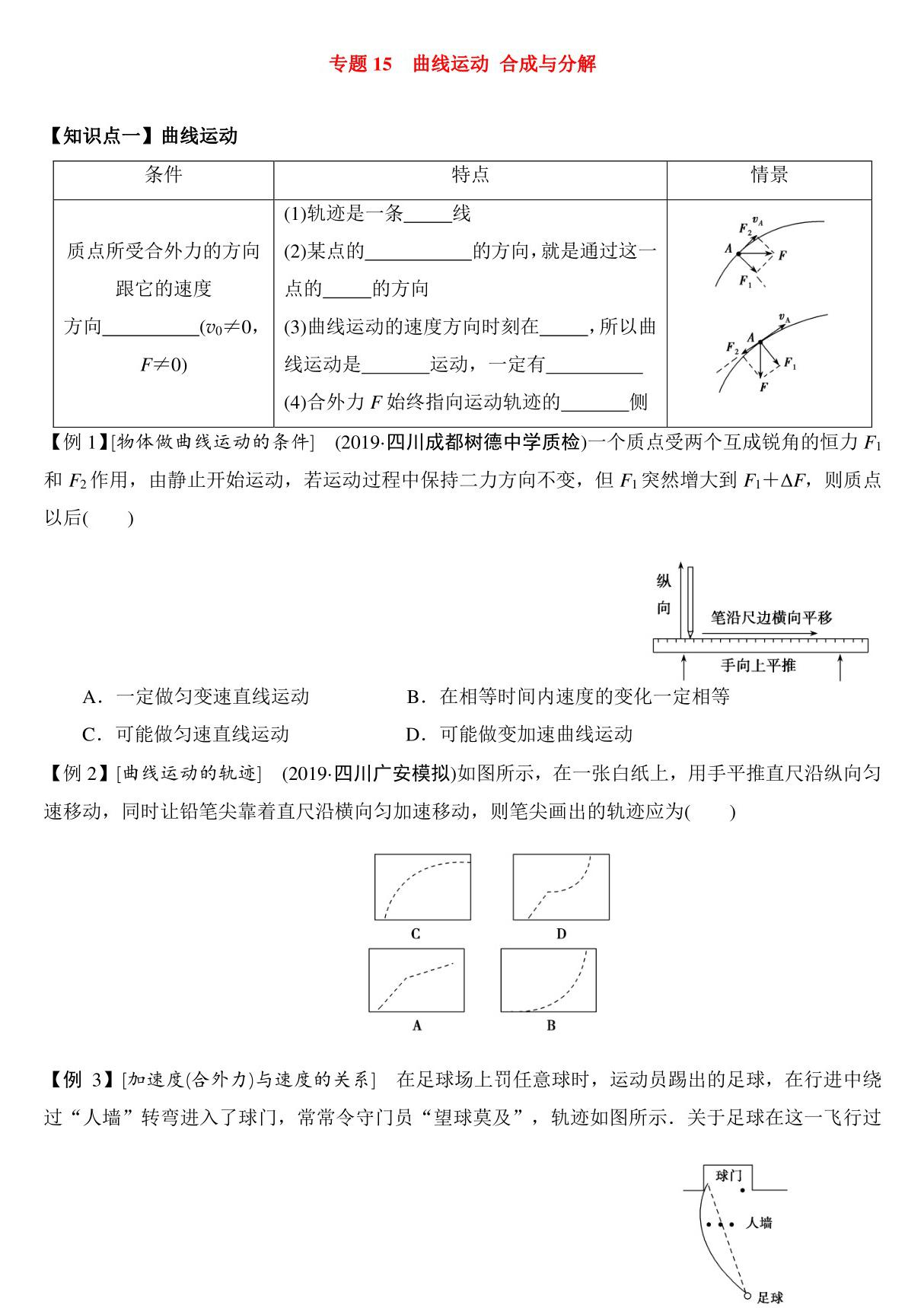 2020-2021学年高考物理一轮复习微专题训练--专题15 曲线运动 合成与分解(重难点精讲)(人教版)