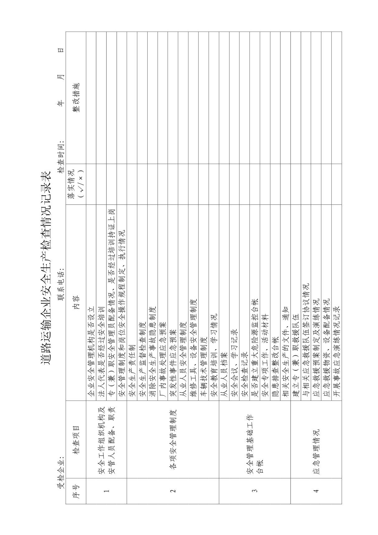 道路运输企业安全生产检查情况记录表