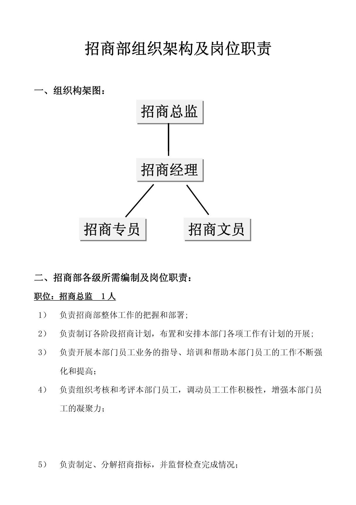 招商部组织架构及岗位职责