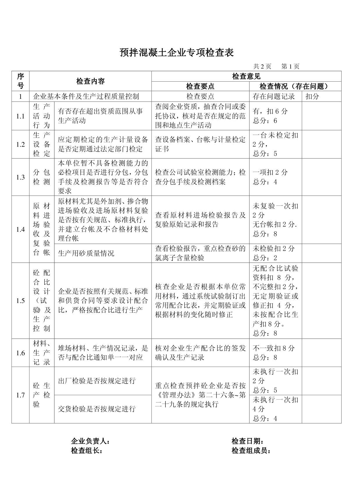 预拌混凝土企业专项检查表